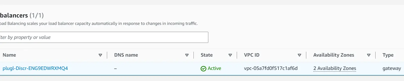 Gateway Load Balancer